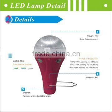 New Portable Led Solar Light With Usb Charger Port photo-4