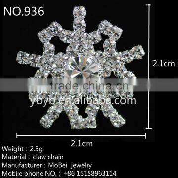 Rhinestone3 One Stop Solution for Finest Quality Rhinestone Cup Chain photo-2