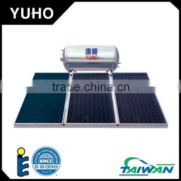 Stainless Steel Solar Thermal Air Flat Plate Collector Prices photo-4