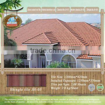 Colorful stone coated roof tile pictures