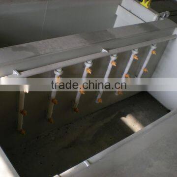Electro Gold/Silver/iron/Chrome/Zinc/copper Plating Machine