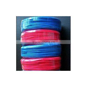 single core pvc cable british standard