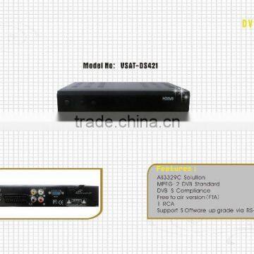 digital satellite tv receiver with scart
