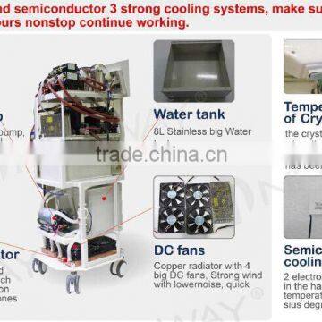 Laser Hair Removal Fda Approved Ipl Laser Machine photo-4