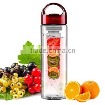 2016 Hot Sale Fruit Infuser Water Bottle/Tritan water bottle/water infuser bottle