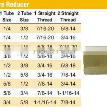 Flare Reducer,Pipe Fitting,Brass Fitting,Pneumatic Valve photo-2
