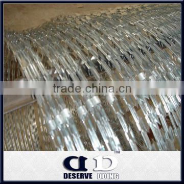 Razor barbed wire security wire BT0-22