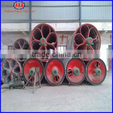 Corrugated Paper Machine for Sale in China photo-4