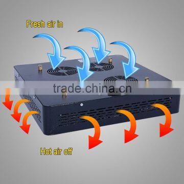 MarsHydro High Power Indoor Garden Green House 1000w Led Grow Light Full Spectrum Grow Light photo-3