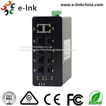 Industrial Unmanaged 8-port 1000Base-FX SFP + 2-port 10/100/1000Base-TX Optical Ethernet Switch