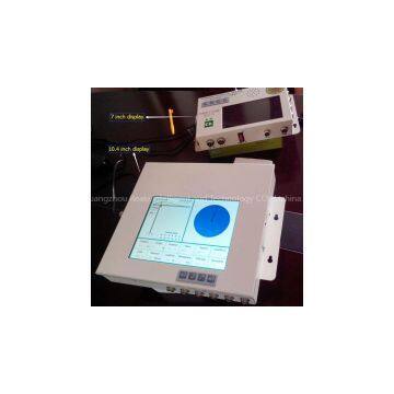 tower crane anti-collision system