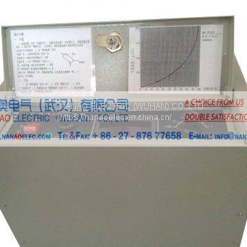 NANAO ELECTRIC Manufacture NALF SF6 Gas Leak Detector photo-3