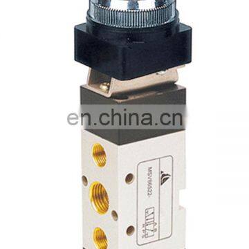 Compressor Hoerbiger Diverter Valve Motorised Diaphragm Control Valve