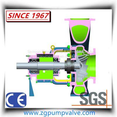 IJ Chemical Resistant Centrifugal Alkali Pump photo-5