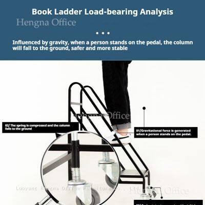 Durable Modern White Heavy Duty Library Ladder on Wheels for Easy Book Access – Perfect for Educational and Commercial Spaces