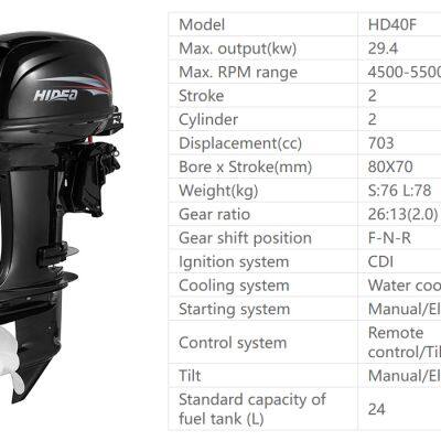 CE Certified Hidea 40HP High Power 2-Stroke Outboard, Fuel Injection & Electric Start, Reliable for Fishing & Leisure Boats, Global Shipping