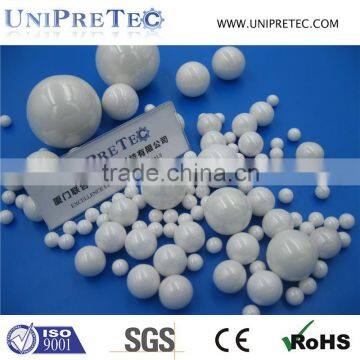 Yttrium Stabilized ZrO2 Ceramic Spherical Grinding Media 0.4-0.6mm