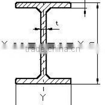 GB standard I beam steel