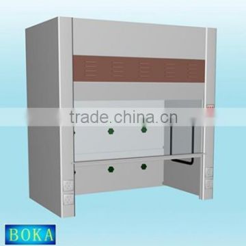 CE Certificated Ductless Fume Hood For Chemistry Lab, Fast Delivery