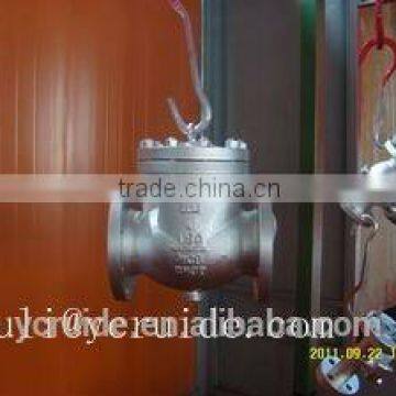 1/2"-8" High Pressure Check Valve 5000PSI photo-4