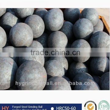 No Defects Forged Grinding Steel Ball