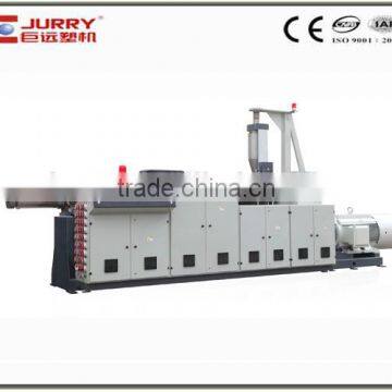 JYH--120/36 single screw extruder