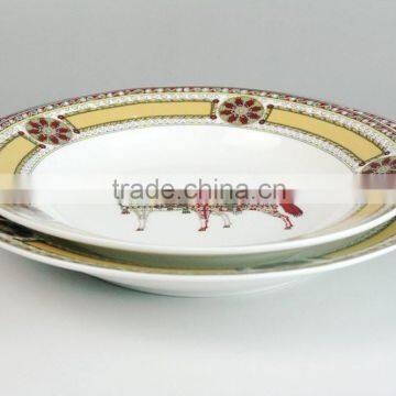 Ceramic Hand Painting Custom Printed Stoneware Plate, New Design Ceramic Plate photo-3