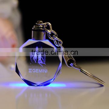 China small clear wholesale led flashlight keychain for souvenir