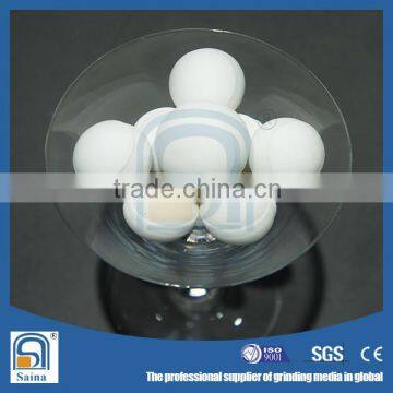 grinding media suppliers alumina ceramic grinding ball