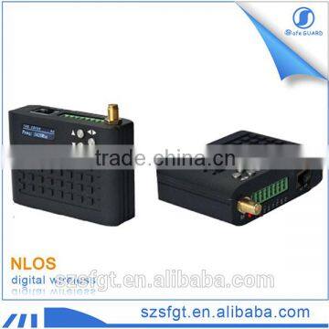 Ultra-compact Full Duplex 2.4ghz Module Wireless Ethernet Transceiver photo-4