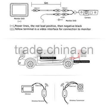 High-definition Night Vision Wifi Car Backup/reverse Camera photo-5
