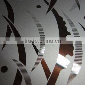 Etched Stainless Steel Sheets