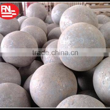 DIA 20-150mm Cast & Forged steel grinding balls from China Manufacturers