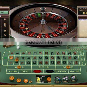Multi touch games/projection games system for interactive bar
