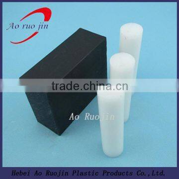 PE Material high density plastic sheets