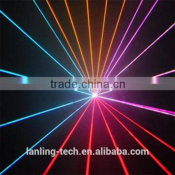 2W RGB 25kpss ILDA Animation Laser Logo Light Projector photo-2
