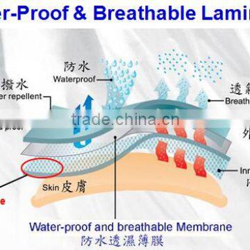 Advanced Liquid Spray PUR Adhesive For Textile Application