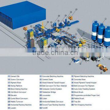 New Mini XCMG XG SDLG shantui liugong tiangong Concrete Cement Batching Plant HZS180