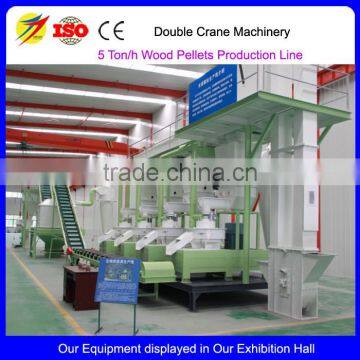 2016 Complete Wood Pellet Production Line Equipment 5 Ton/h photo-2