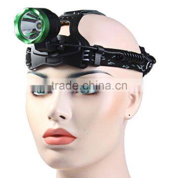 K11 T6 2200lm Mini LED Headlamp Headlight To Bike Energy Saving Outdoor Sports Camping Fishing Flashlight 2 Colors photo-3