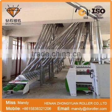 Maize Meal Grinding Processing Mill photo-2