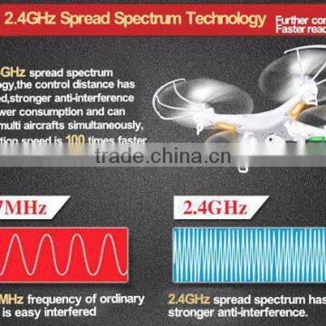 2015 Drone!!! 2.4g 4CH rc Quadrocopter With hd Camera 2mp Drone SYMA X5C