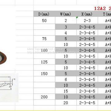 Diamond grinding wheel Resin bond Dia20-10-6 mm Grit 100