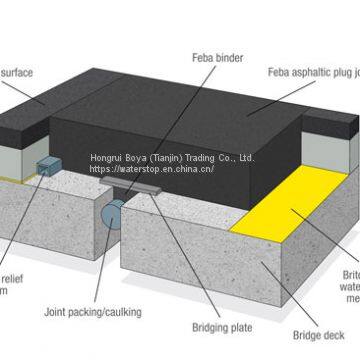 Bitumen Expansion Joint for Bridge and Highway Road photo-3
