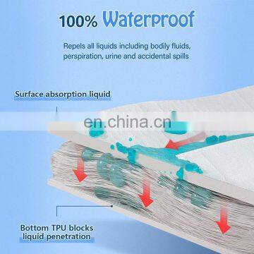 2020 Amazon Hot Sale Home Textile Stretch Skirt Knife Edge Crcular Knitted Waterproof Mattress Topper King photo-2