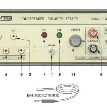 139B Polarity Tester and the Sensor 139B