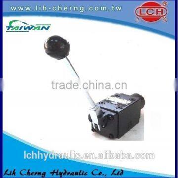 Manually Operated Directional Hydraulic Controls photo-3