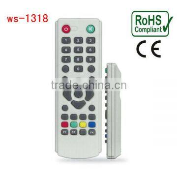 radio remote control with CE and RoHS