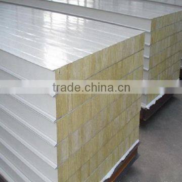 insulated panel
