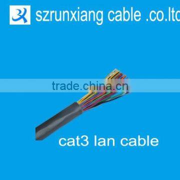 cat3 cable